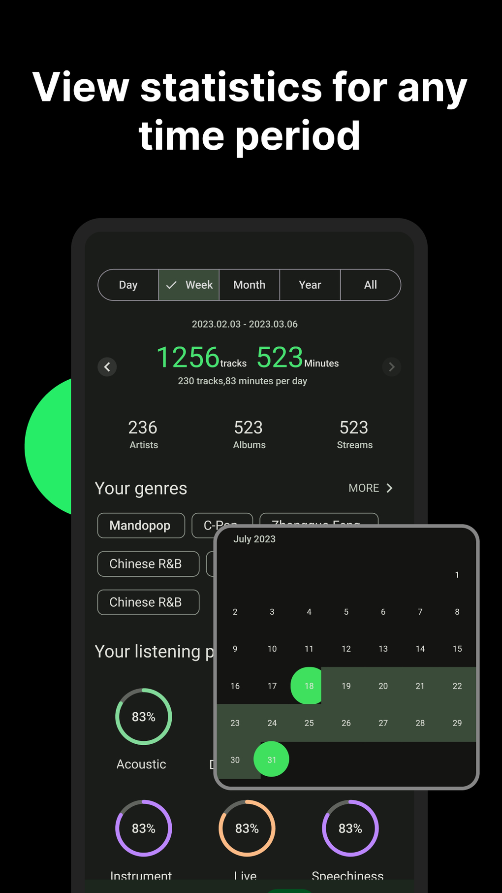 GC Stats For Spotify Para IPhone Descargar
