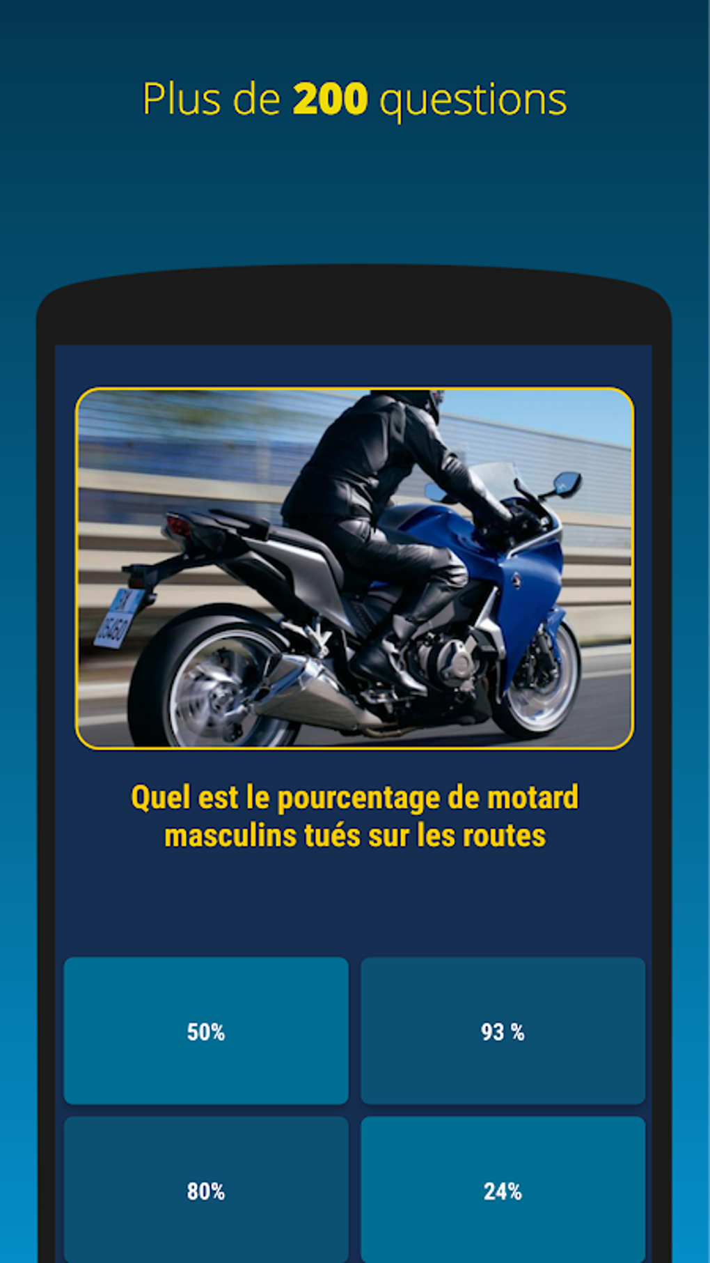 Android I in Fiches Plateau Moto ndir