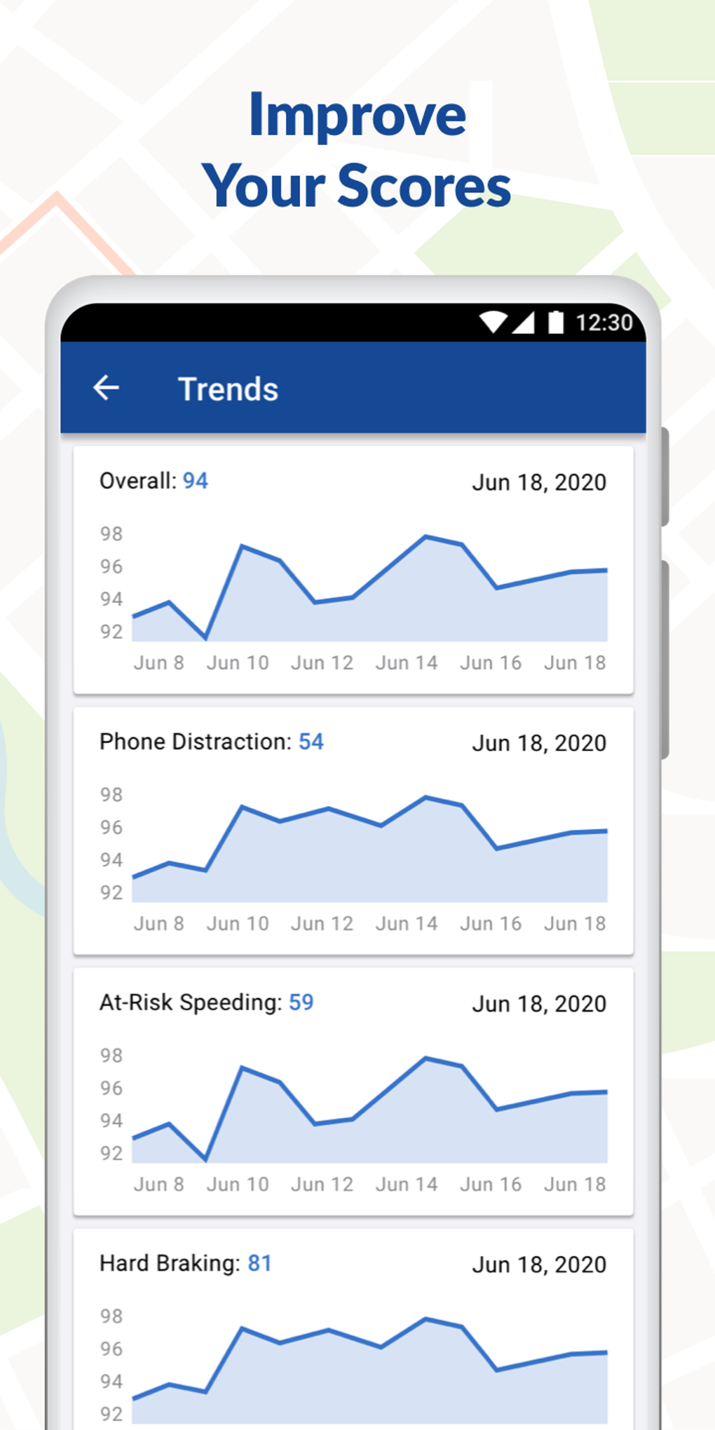 Geico driveeasy pro for android download