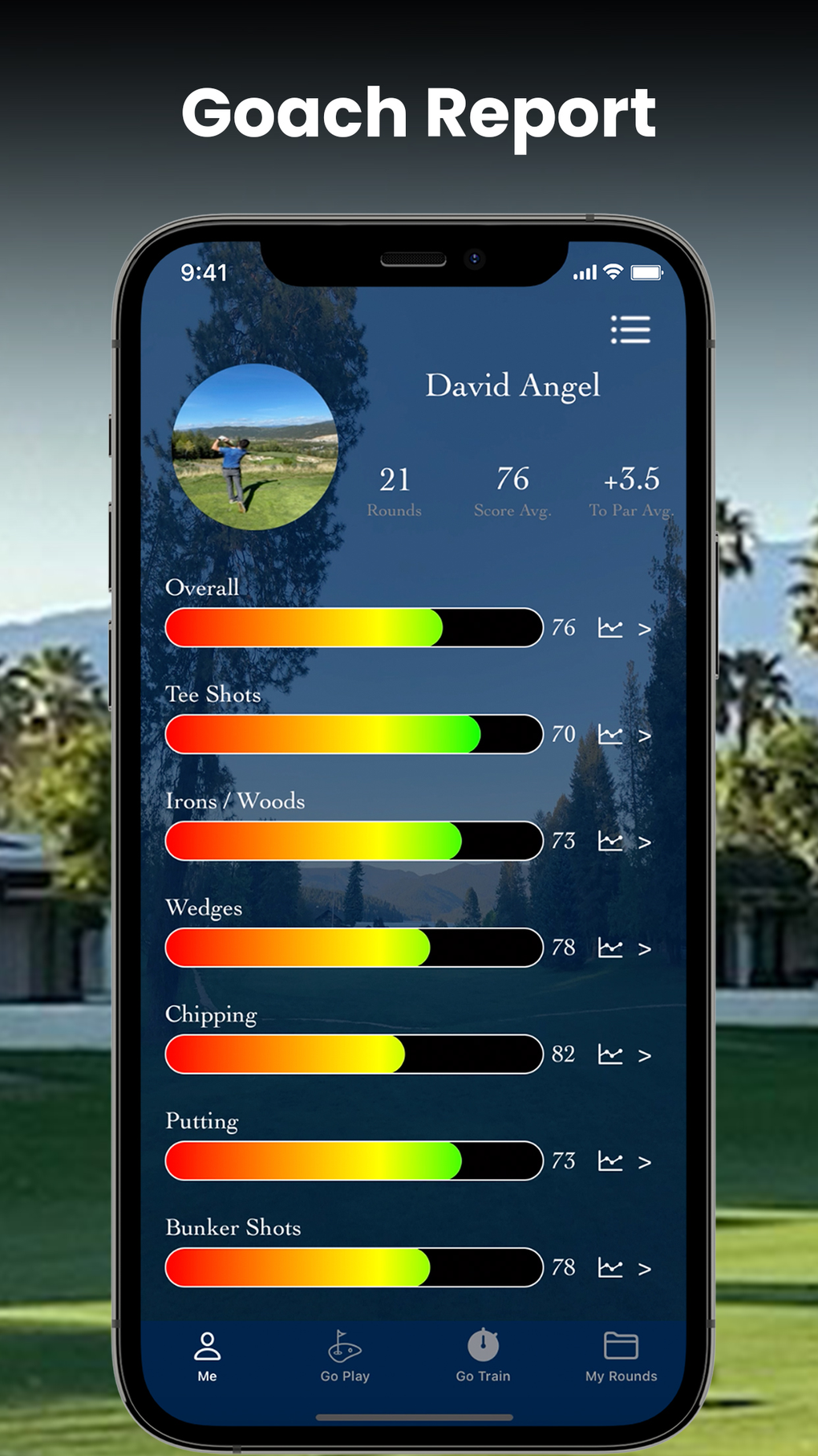 Goach for iPhone - Download