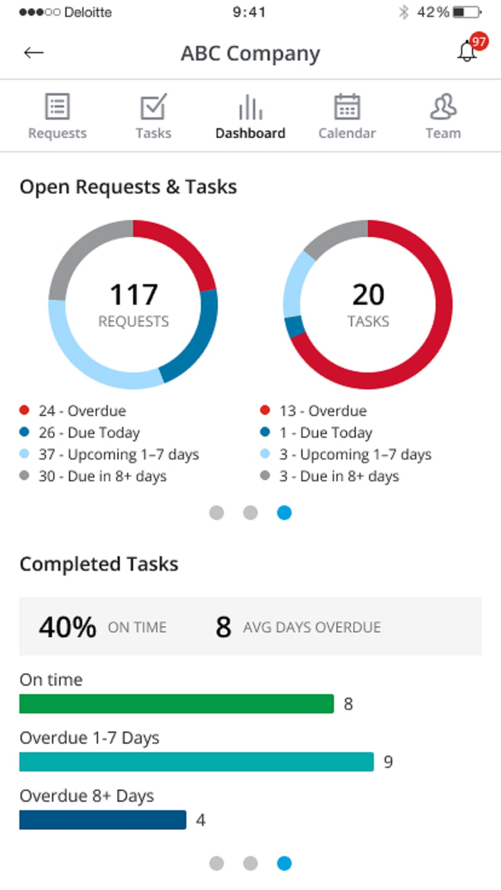 Deloitte connect mobile para iphone download