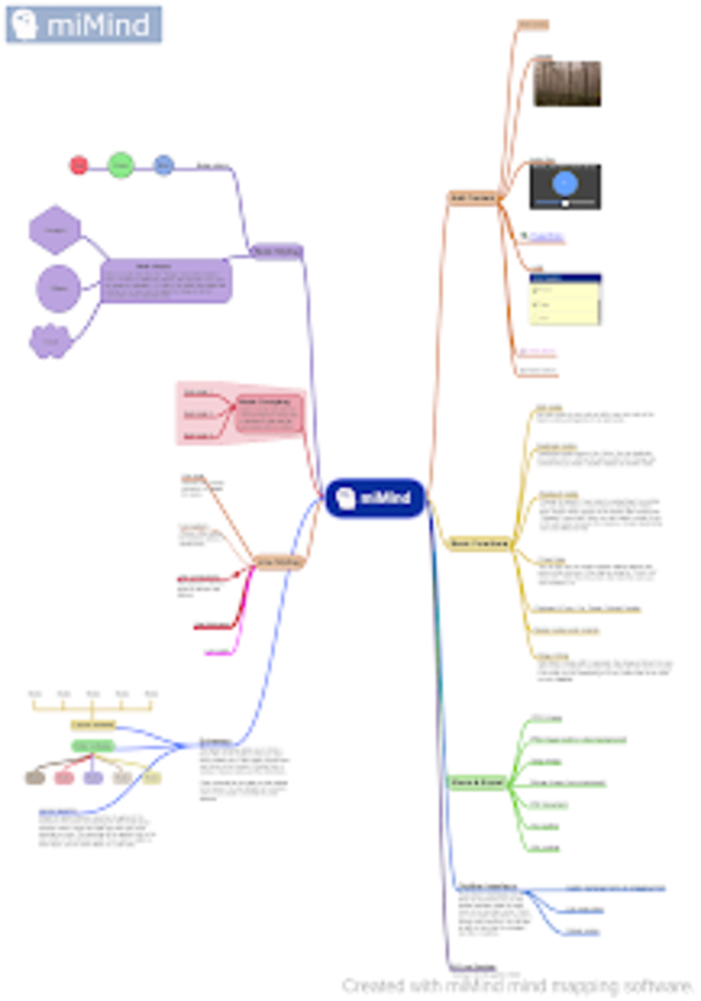miMind Easy Mind Mapping APK para Android Descargar