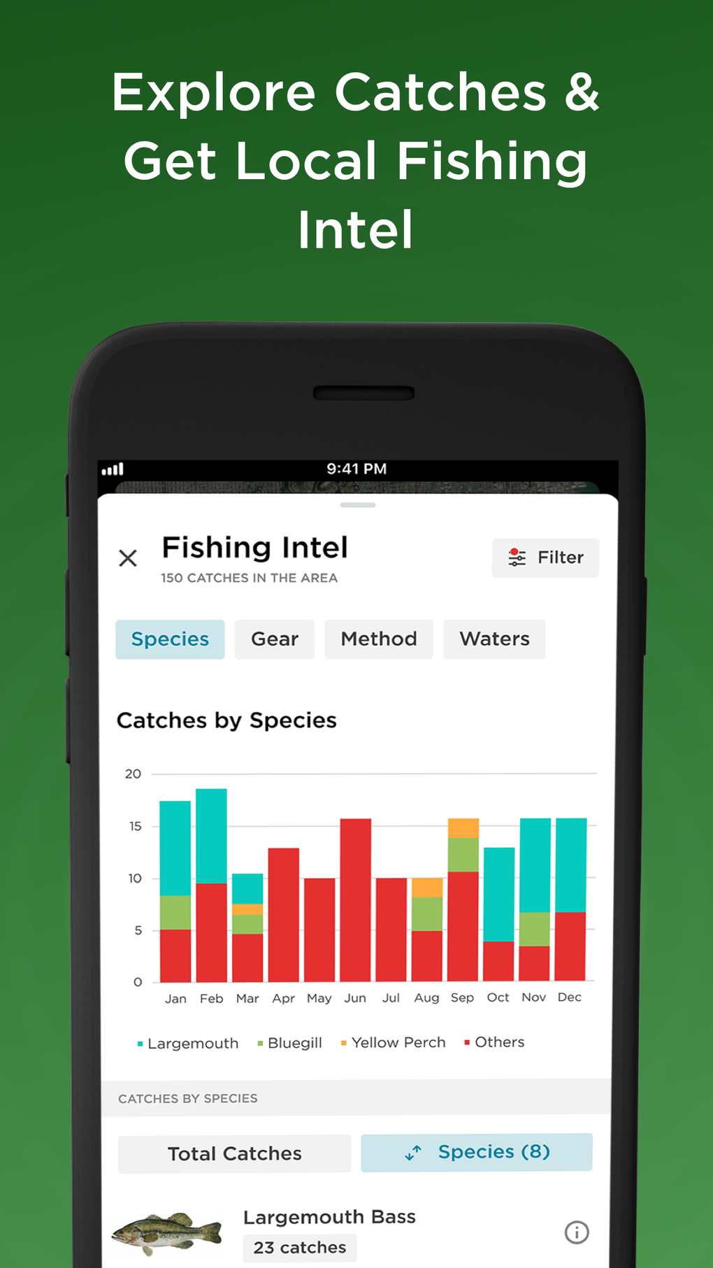 Fishing Spots - Fish App для iPhone — Скачать