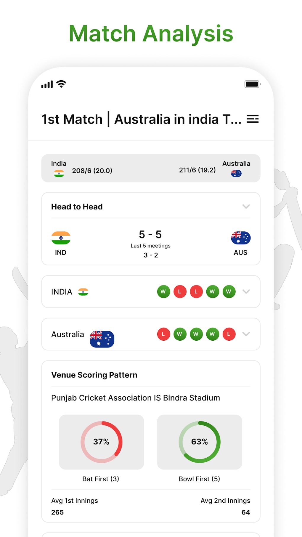 Live Cricket Tv - Live Score for Android