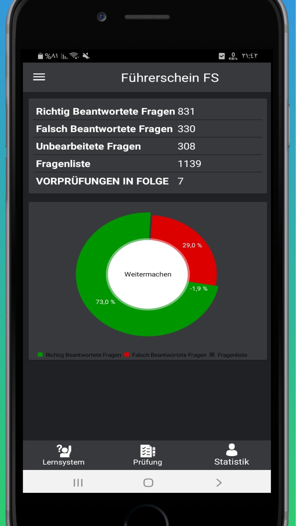 Theorie Führerschein Klasse B für Android - Download