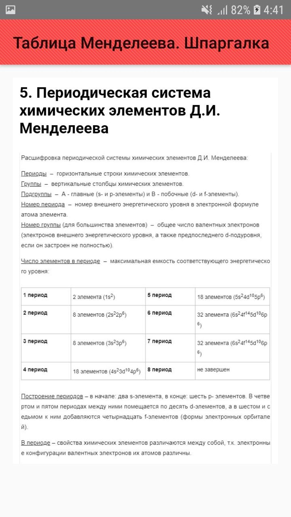 Таблица Менделеева. Шпаргалка for Android - Download
