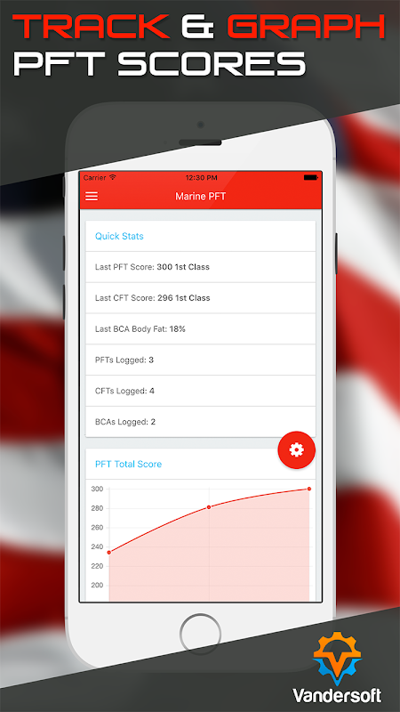 Corps PT Calculator CFT & PFT APK for Android Download