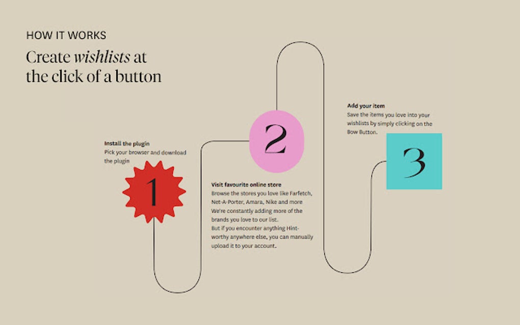 Hinthint Plugin Google Chrome 