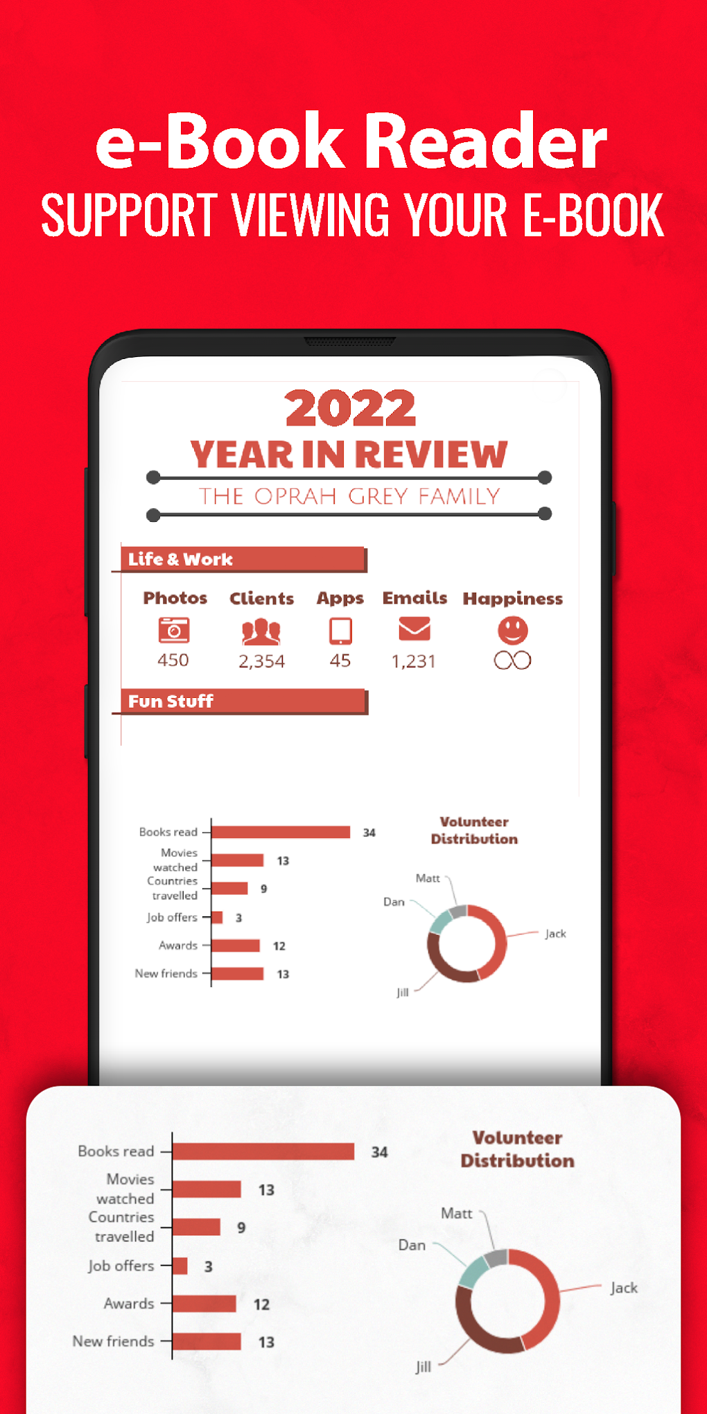 PDF Reader PDF Viewer APK pour Android - Télécharger