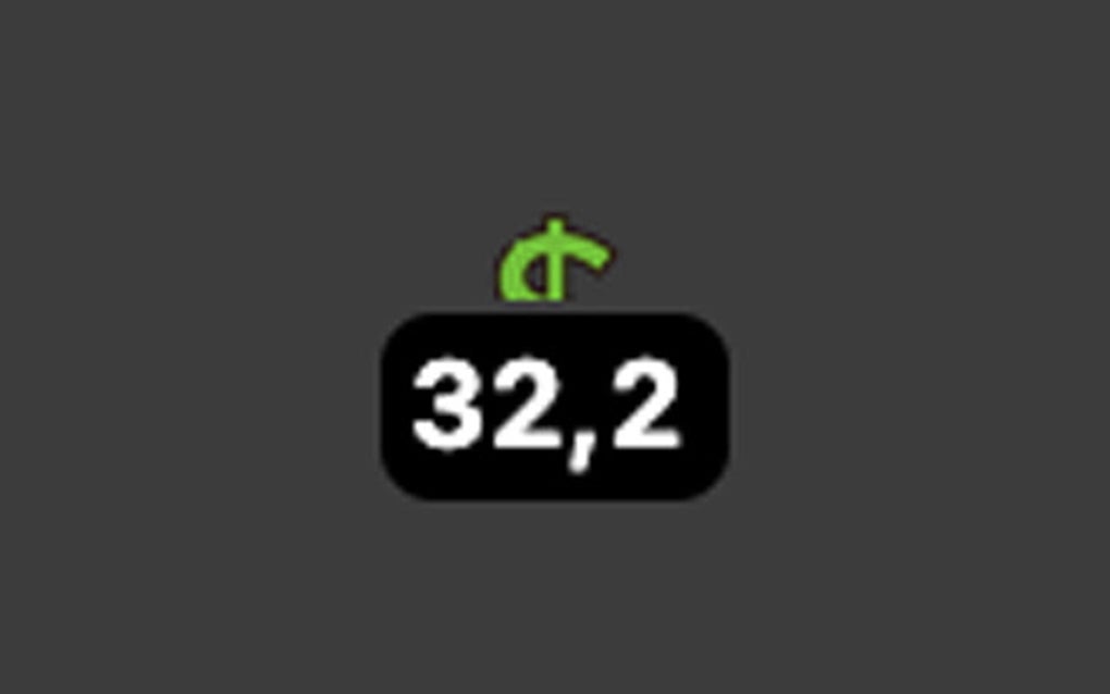 Dolar Kuru G stergesi For Google Chrome Extension Download Dolar Kuru G stergesi For Google Chrome Extension Download