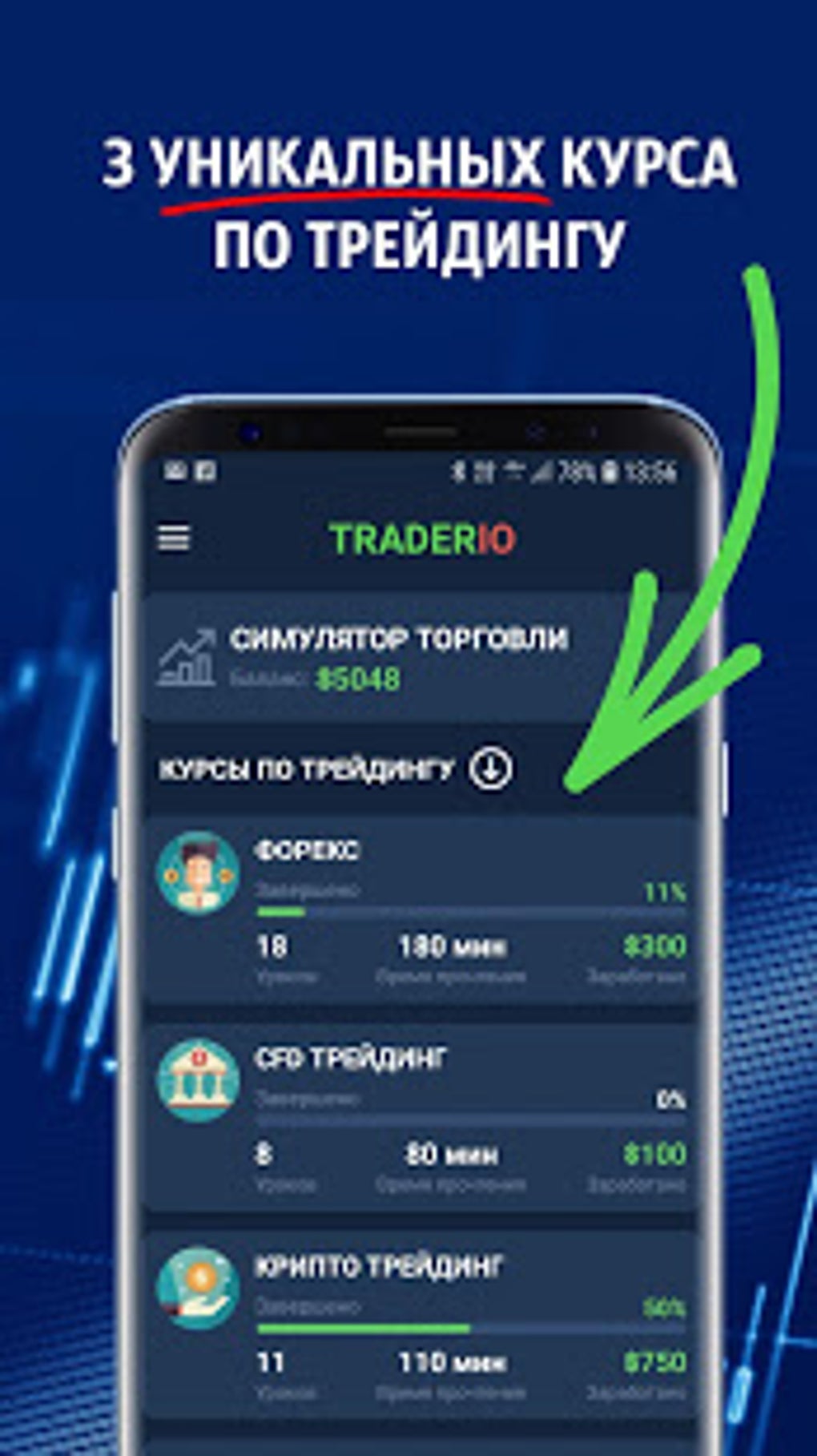 Forex training Forex trading simulator APK для Android — Скачать