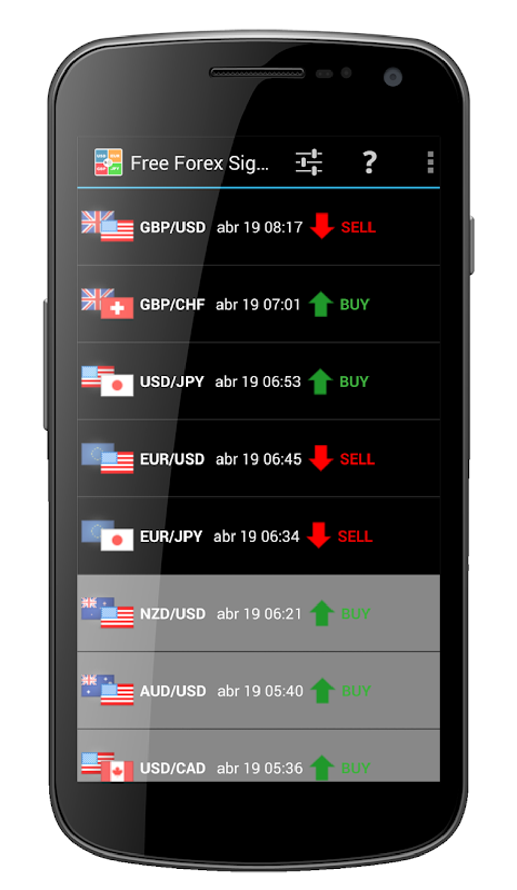 Forex Signals APK для Android — Скачать