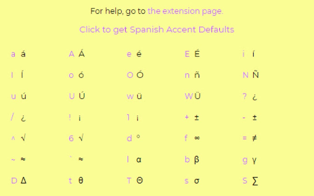 Simple Paste Extension for Google Chrome - Extension Download