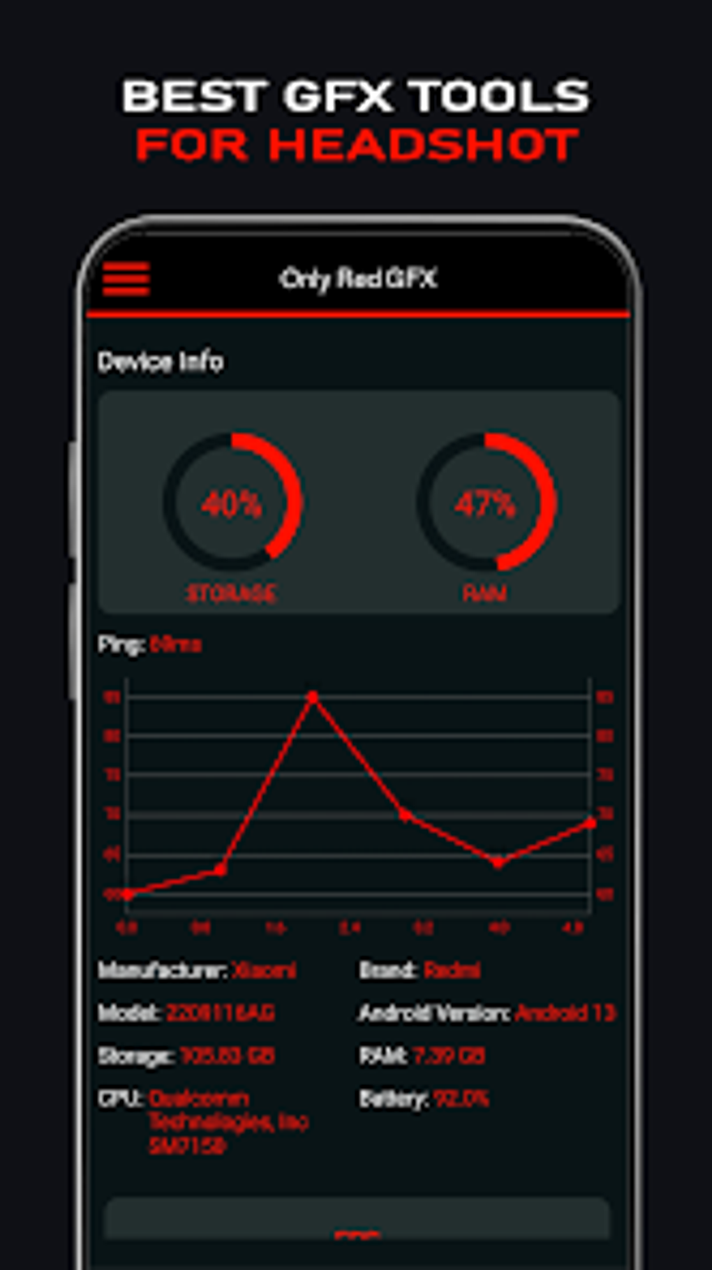 Macro Headshot GFX Tool: Enhance Your Mobile Gaming Experience