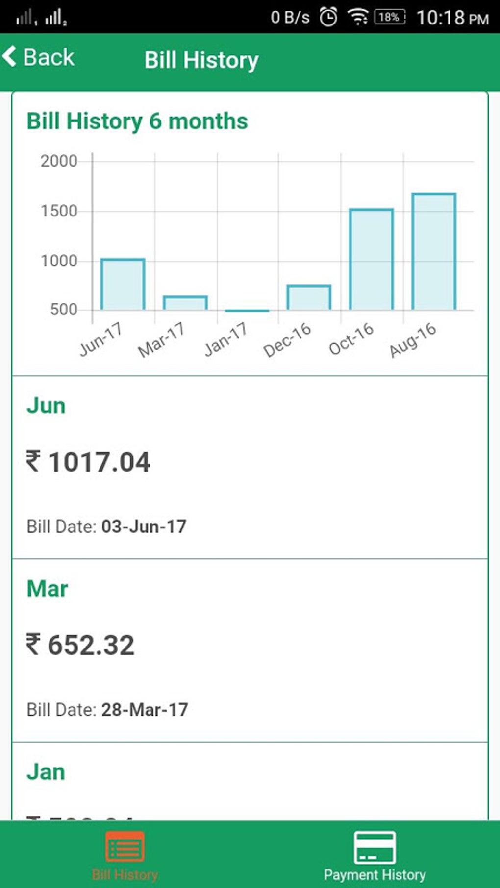GUVNL Electricity Bill Payment Application APK para Android - Descargar