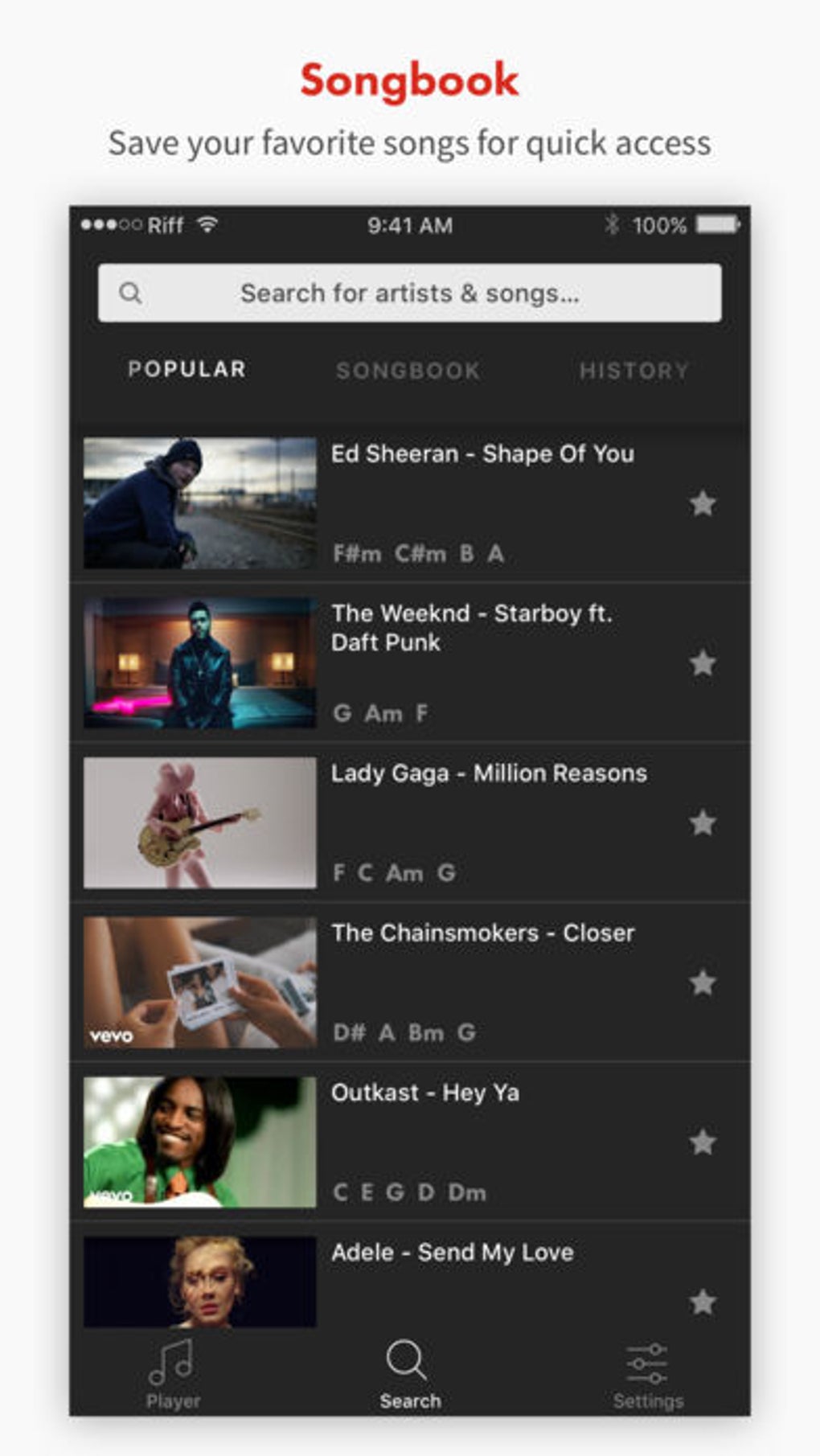 Download Fiery Guitar Abstract For Android Theme HTC Theme ... Riffstation - Guitar Chords for iPhone - Download