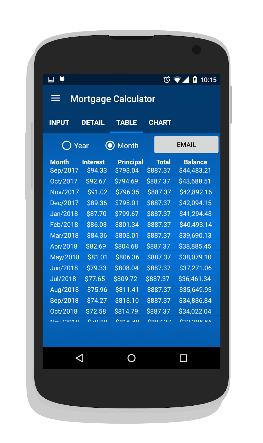 Mortgage Calculator для Android — Скачать