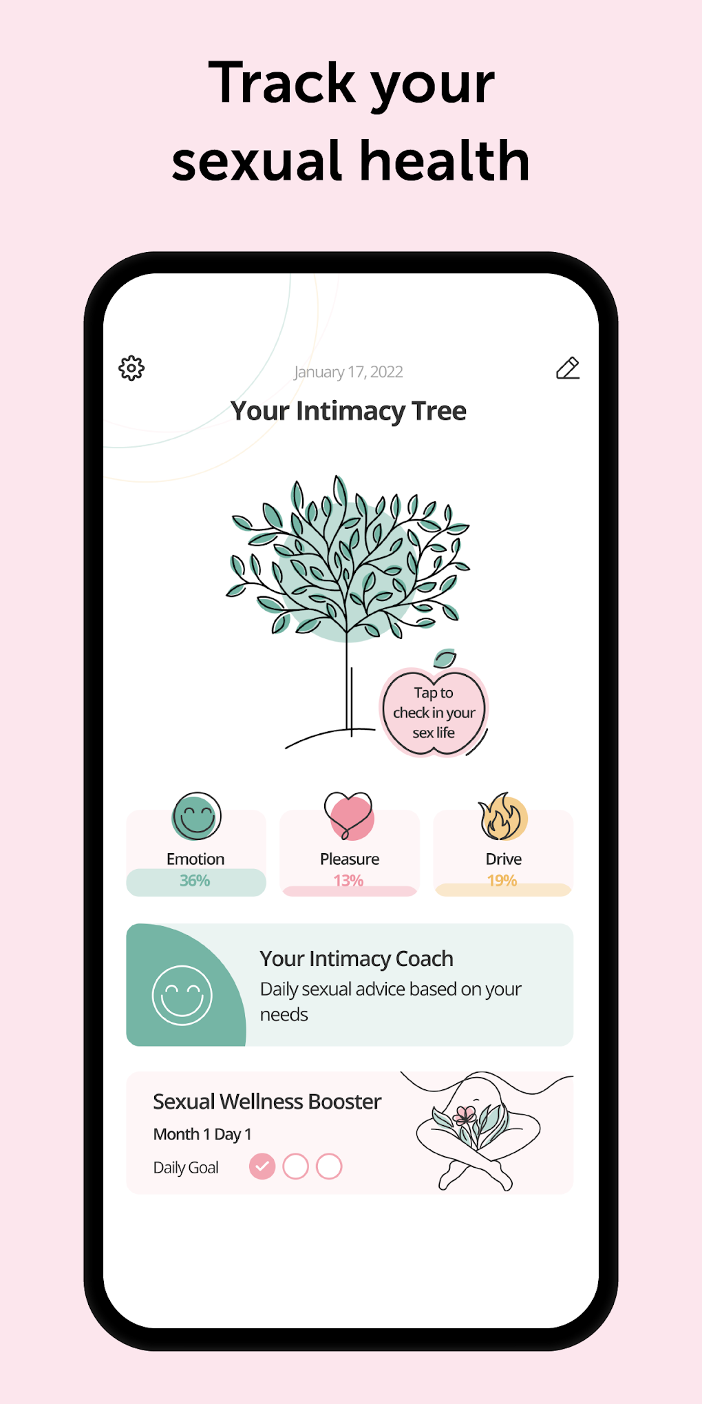 Luvzy: Couples health tips для Android — Скачать