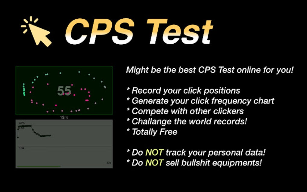 CPS Test with Clicks Tracking for Google Chrome - Extension Download