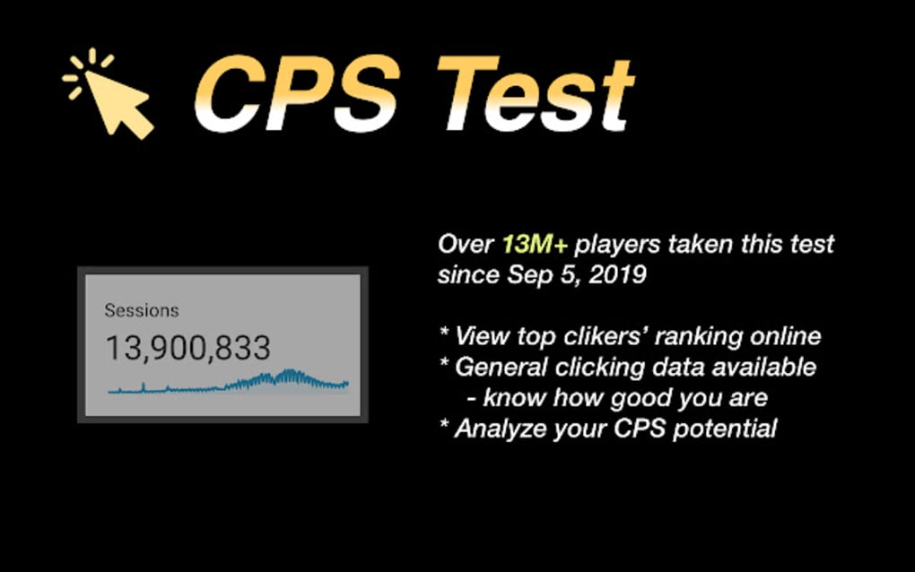 How To Install CPS Crome Extension? Cps Test