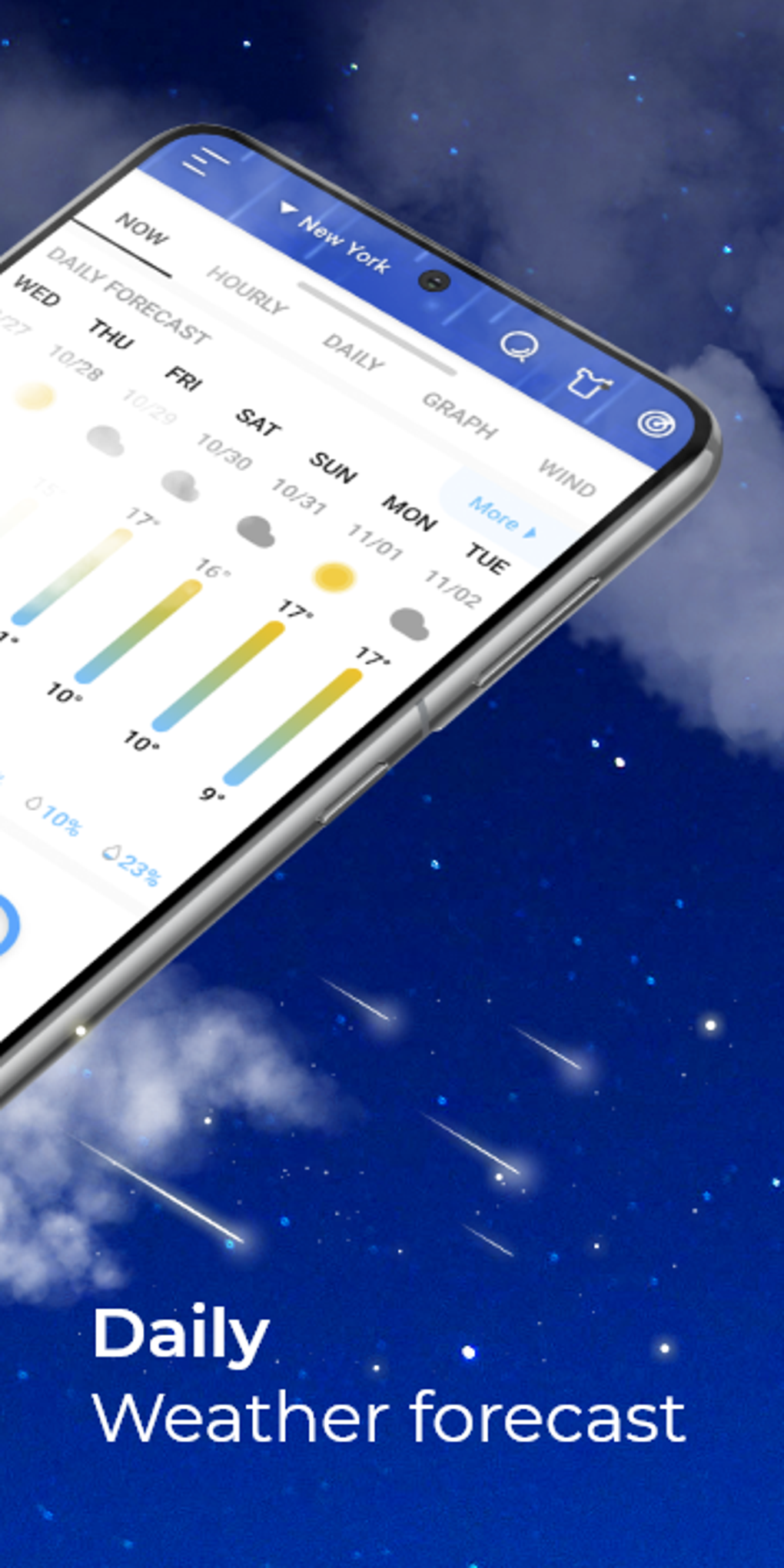 Weather Chart: Tomorrow Today для Android — Скачать