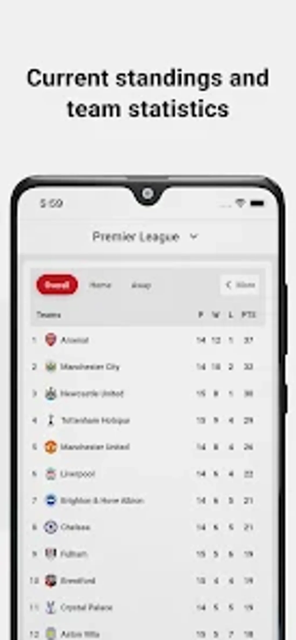 Premier League Live Score Android 