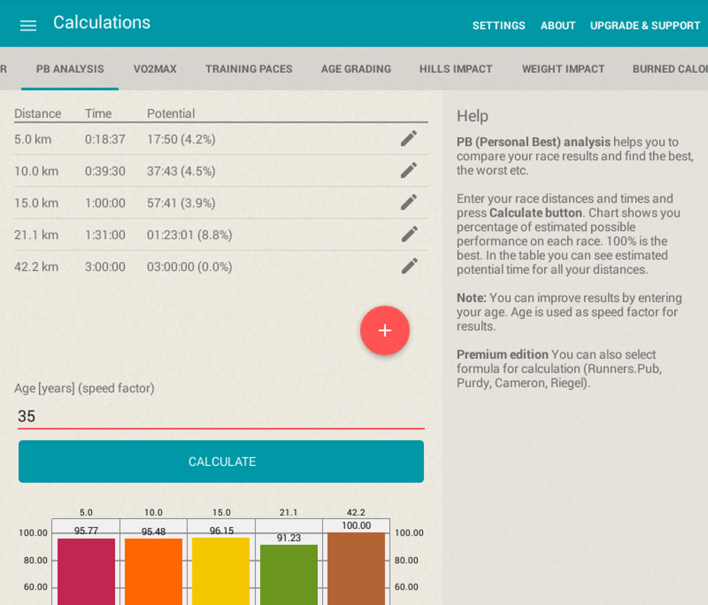 Калькулятор времени бег. Run на калькуляторе. Speed calculator. Time potentially.