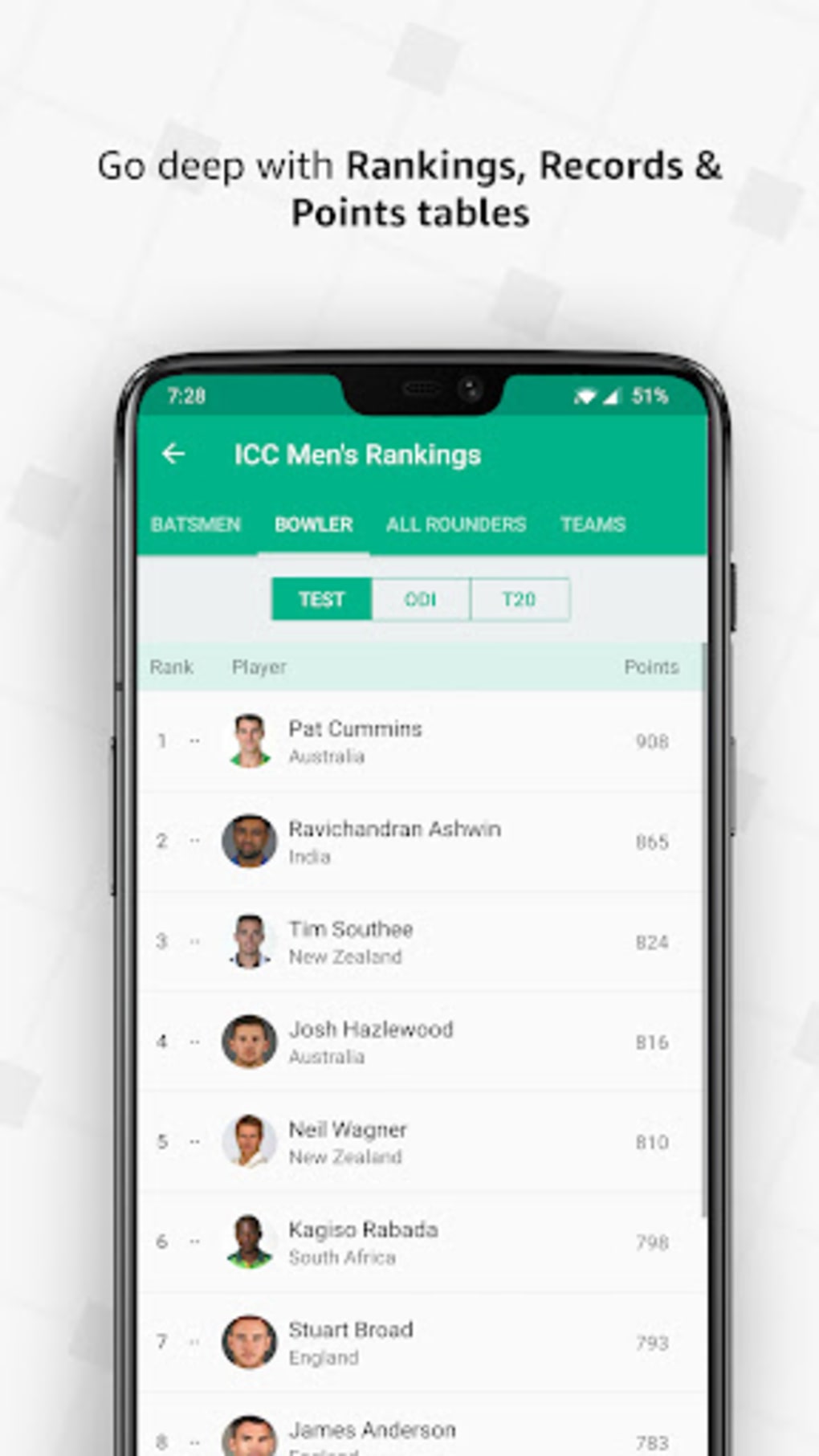 Cricbuzz - Live Cricket Scores News APK for Android