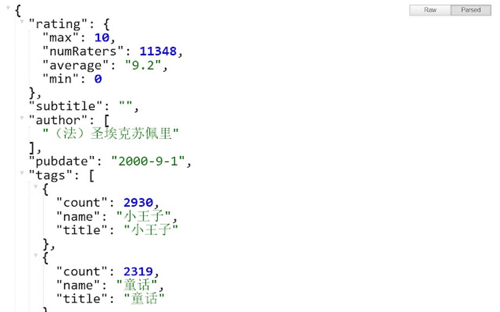 JSON Formatter for Google Chrome - Extension Download