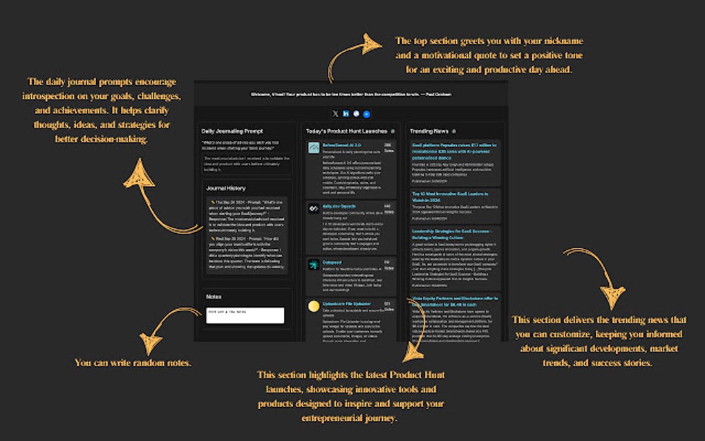SaaS inspiration hub - A New Tab Extension für Google Chrome ...