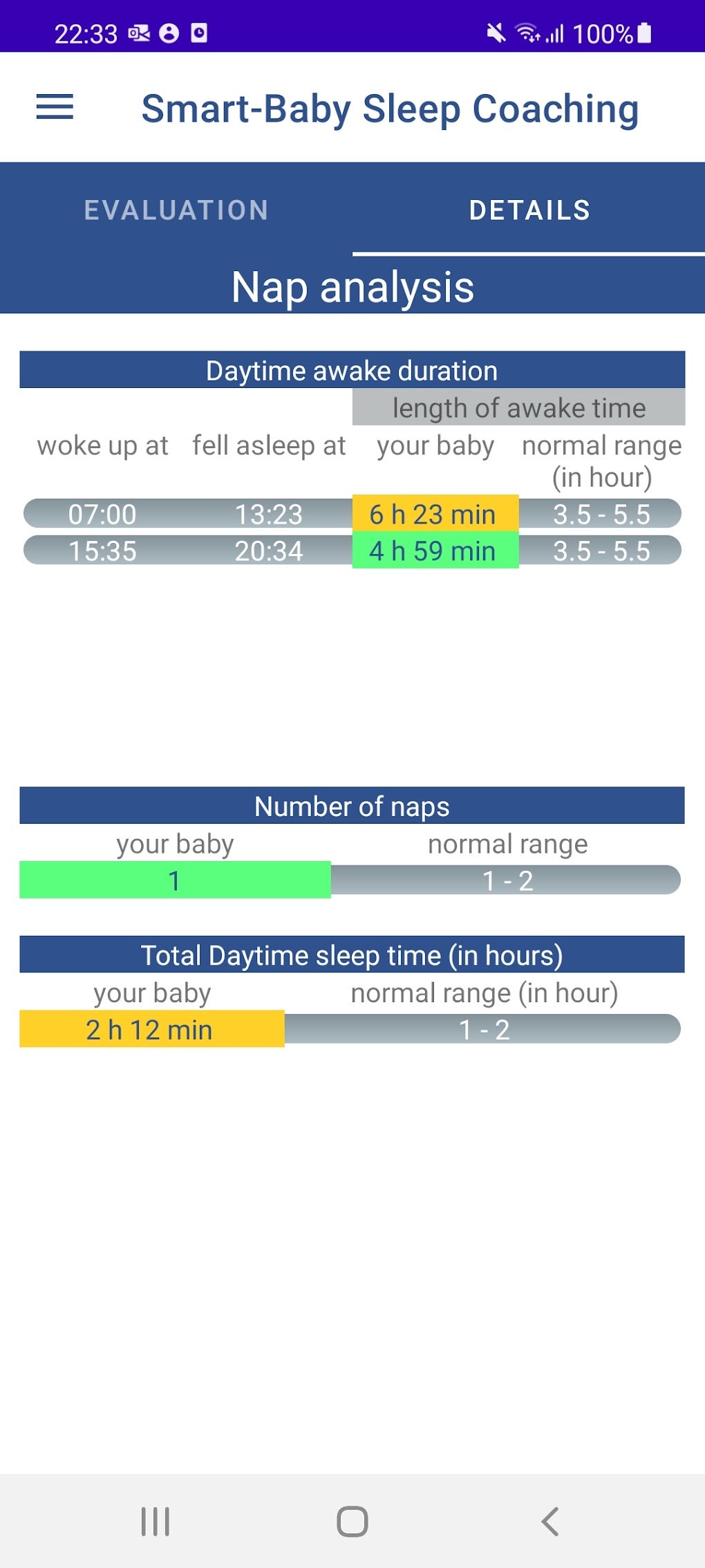 Smart- Baby Sleep Coaching for Android - Download