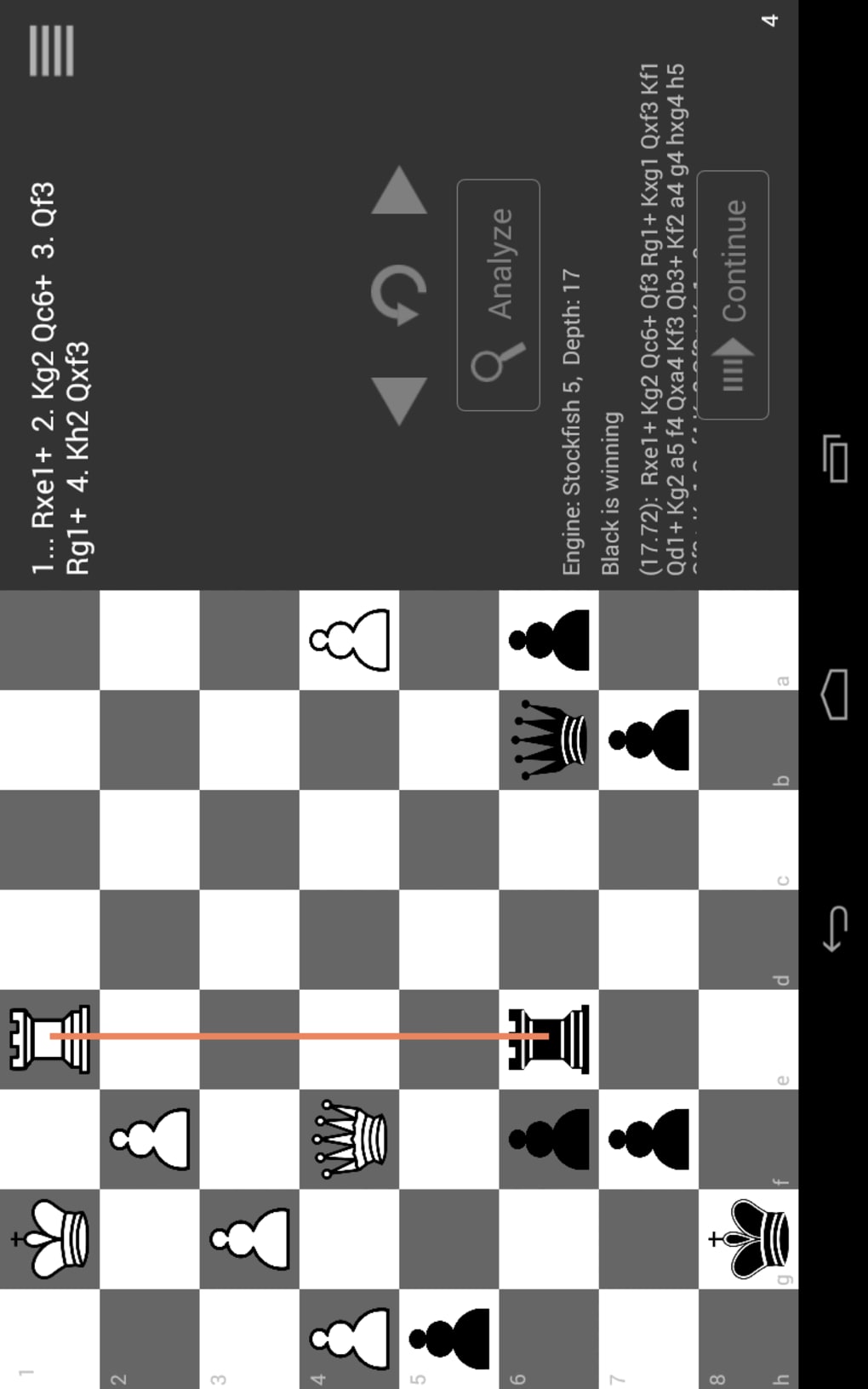 Táticas de Xadrez (Puzzles) APK (Android Game) - Baixar Grátis