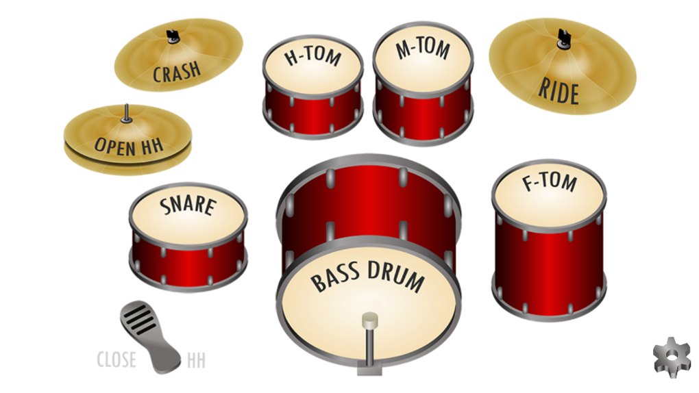 Drums APK For Android Download