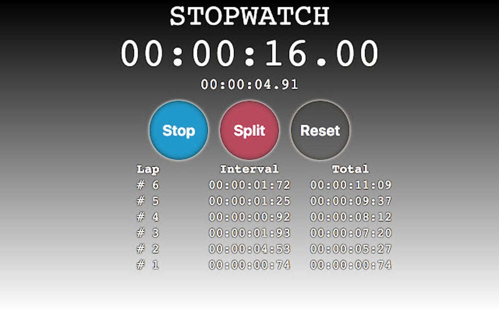 Stopwatch pour Google Chrome Extension Télécharger