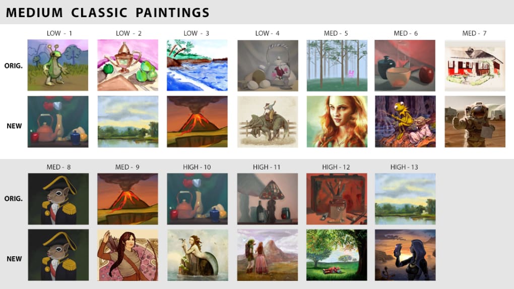 Default Easel Paintings Replaced mod for The Sims 4 - Download