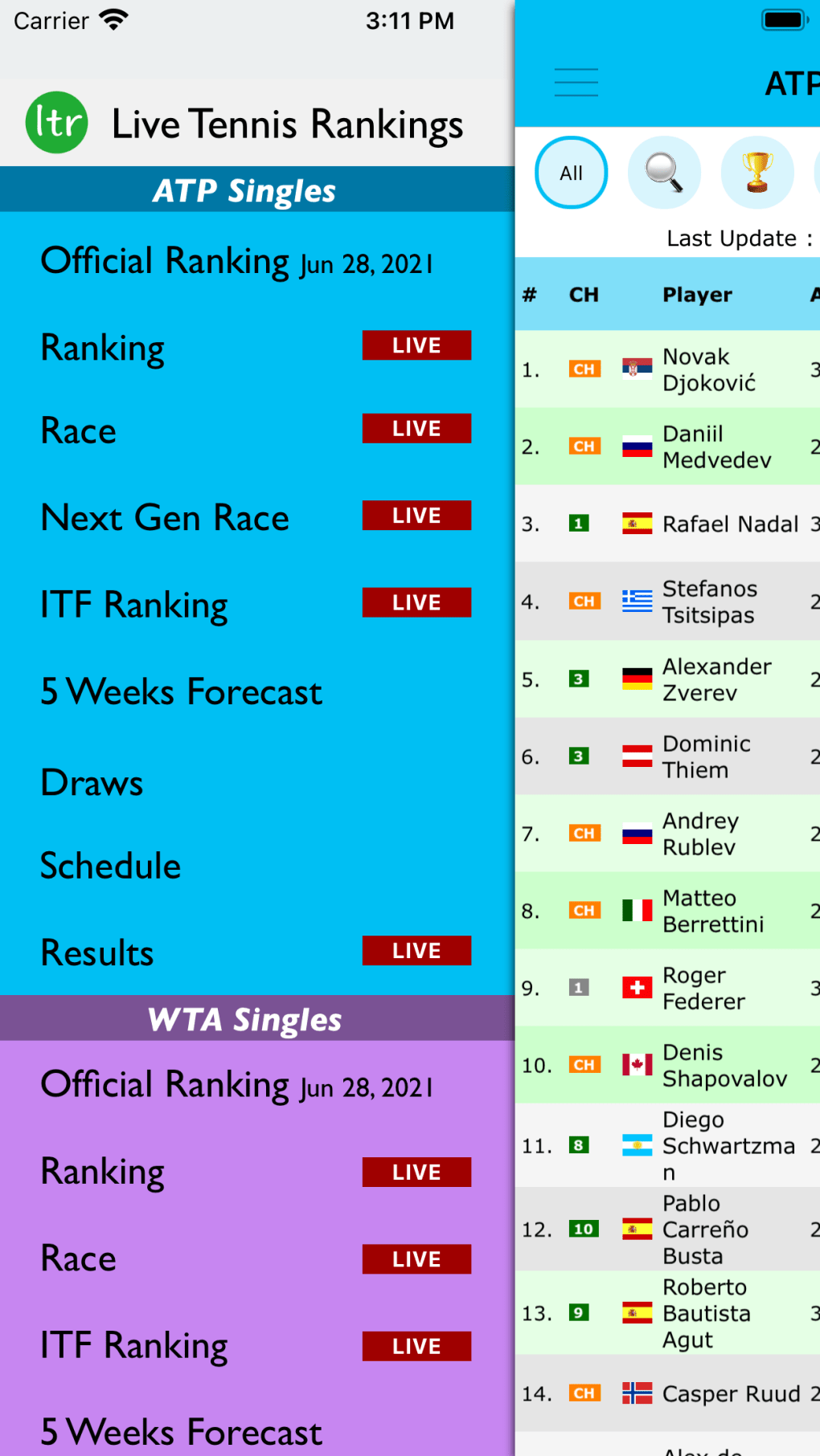 Live Tennis Rankings LTR for iPhone