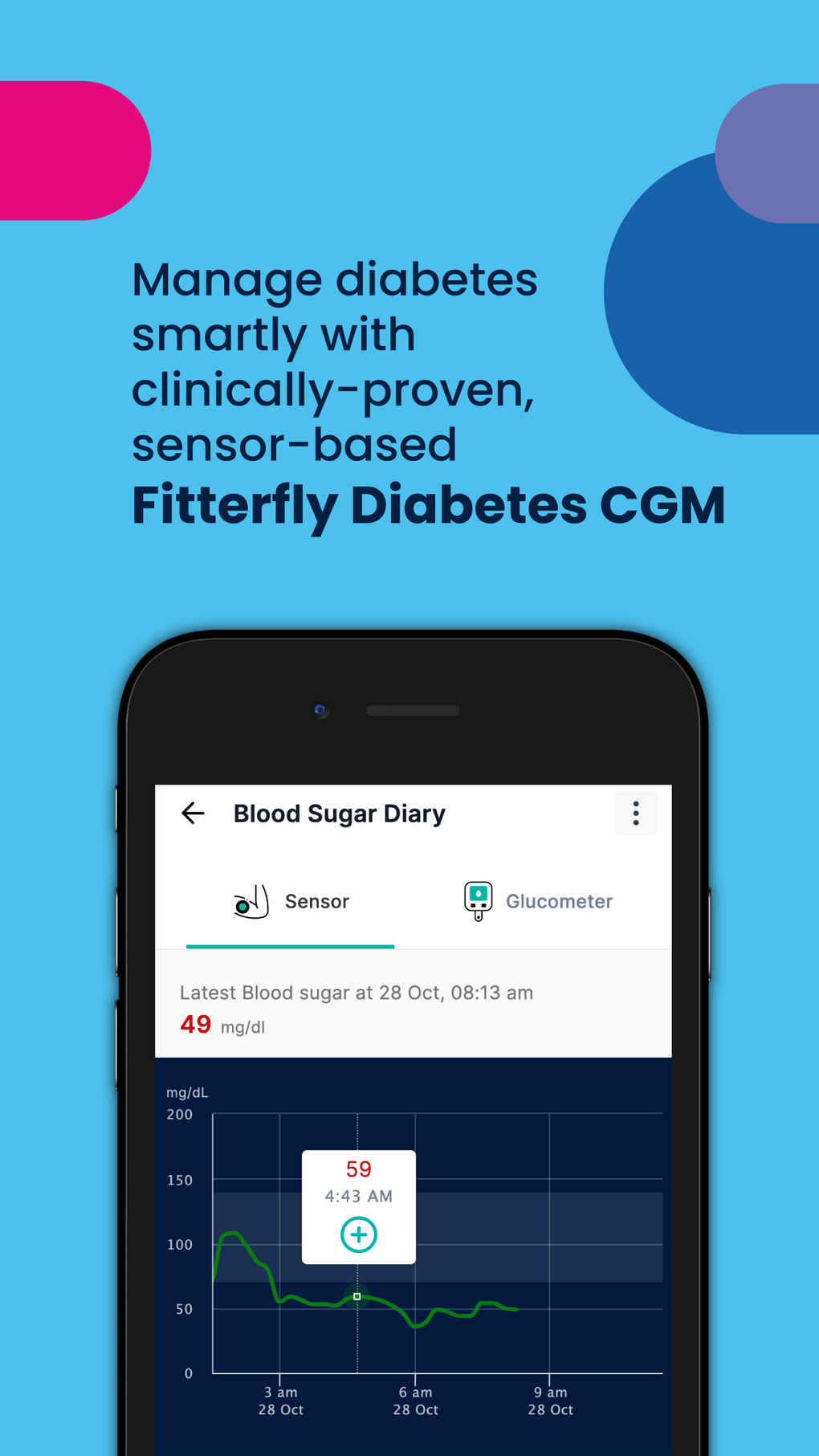 Fitterfly: Metabolic Health for iPhone - Download