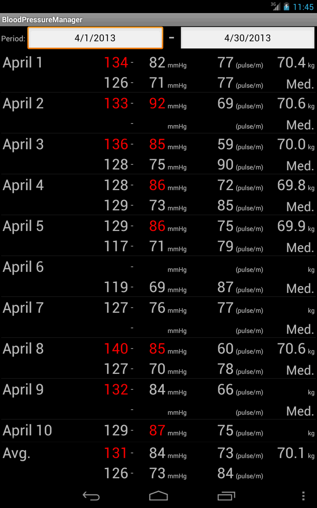 Blood Pressure Manager For Android Download blood-pressure-manager-for-android-download