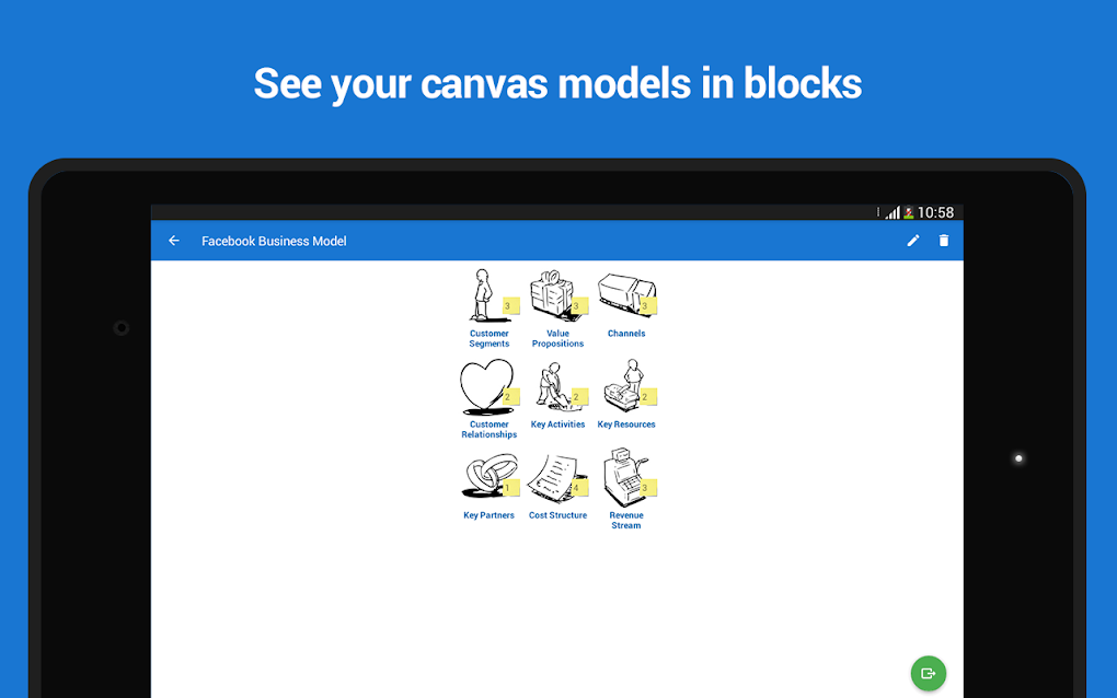 business-model-canvas-swot-android