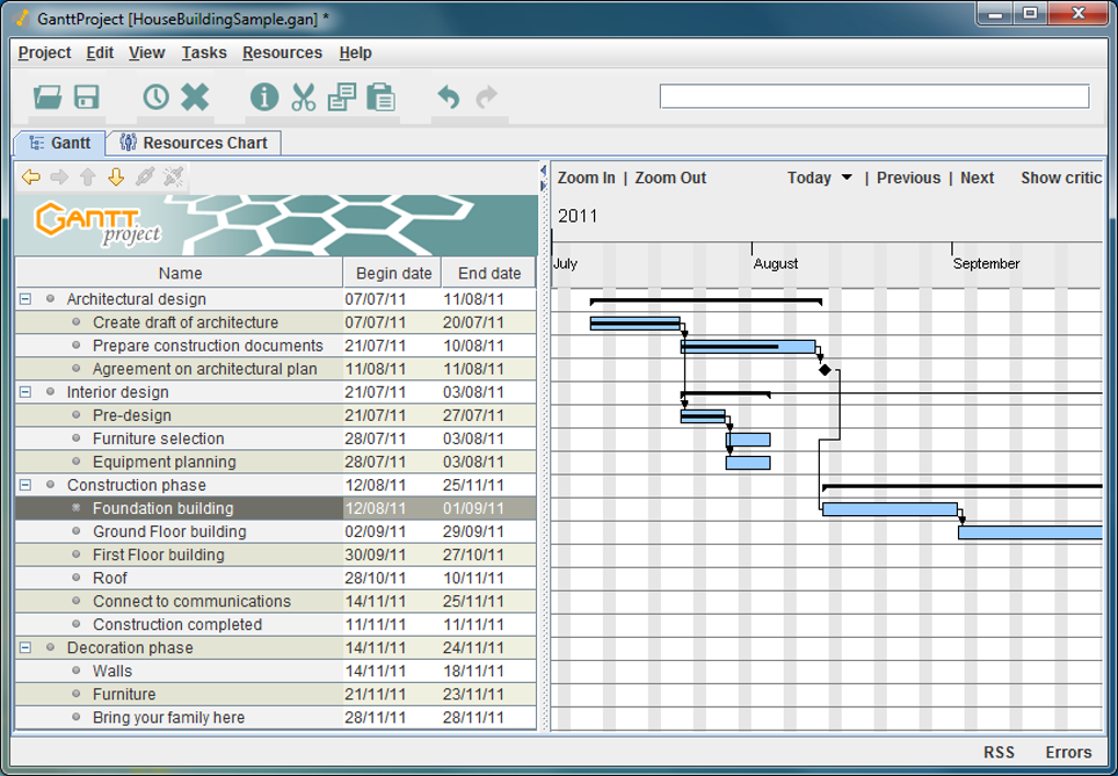 gantt project software