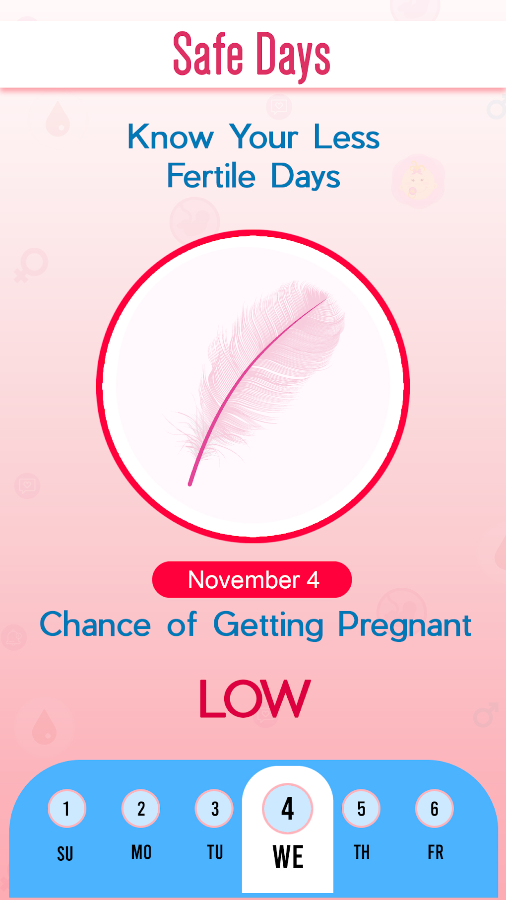Ovulation Calculator Calendar for Android Download