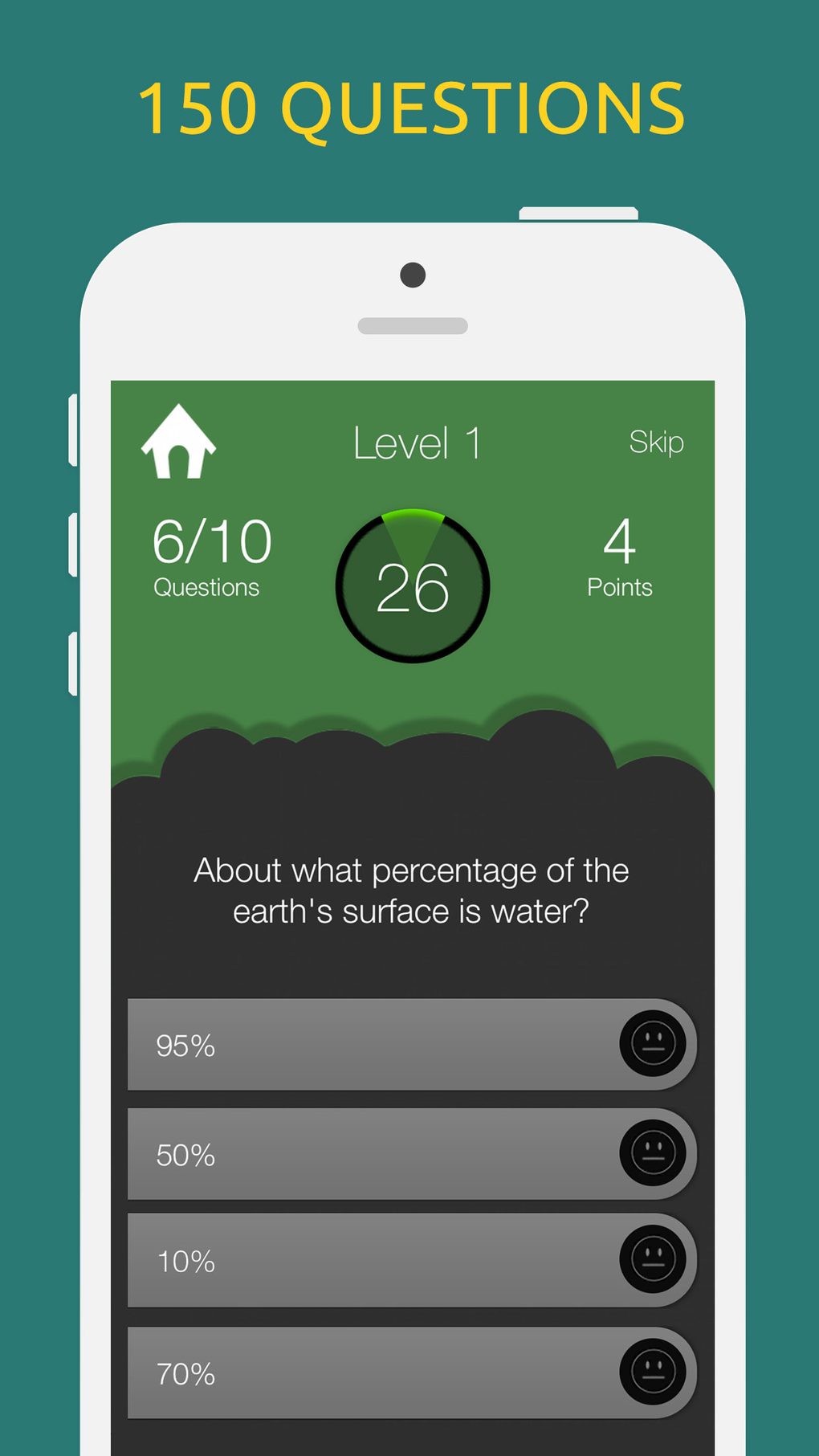 IPhone I in General Knowledge Quiz Trivia ndir