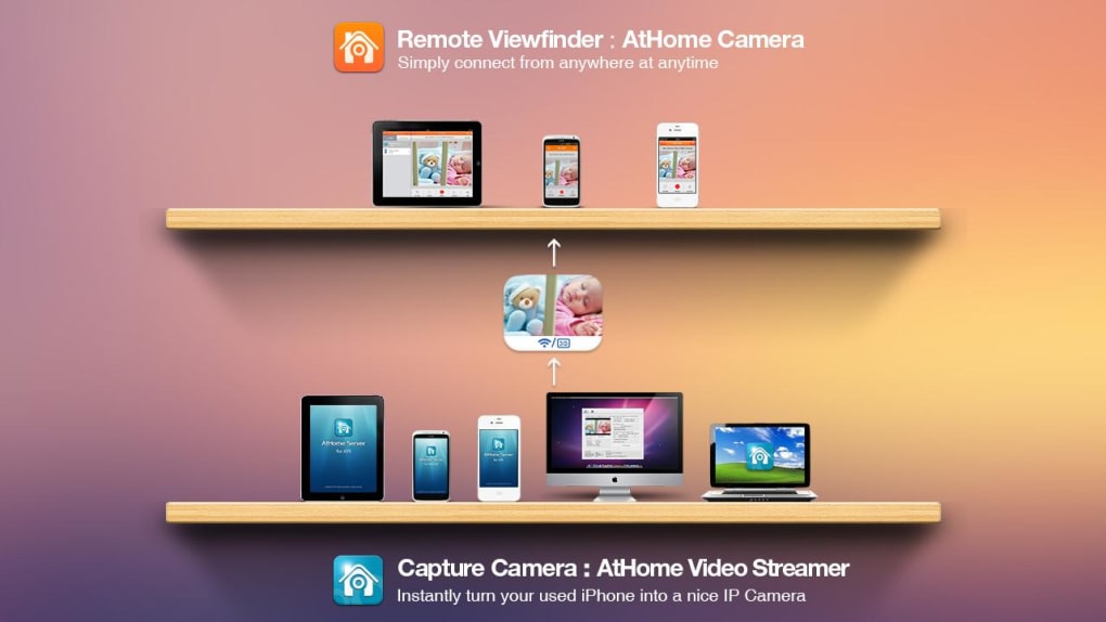 athome video streamer cctv cam by circley networks inc