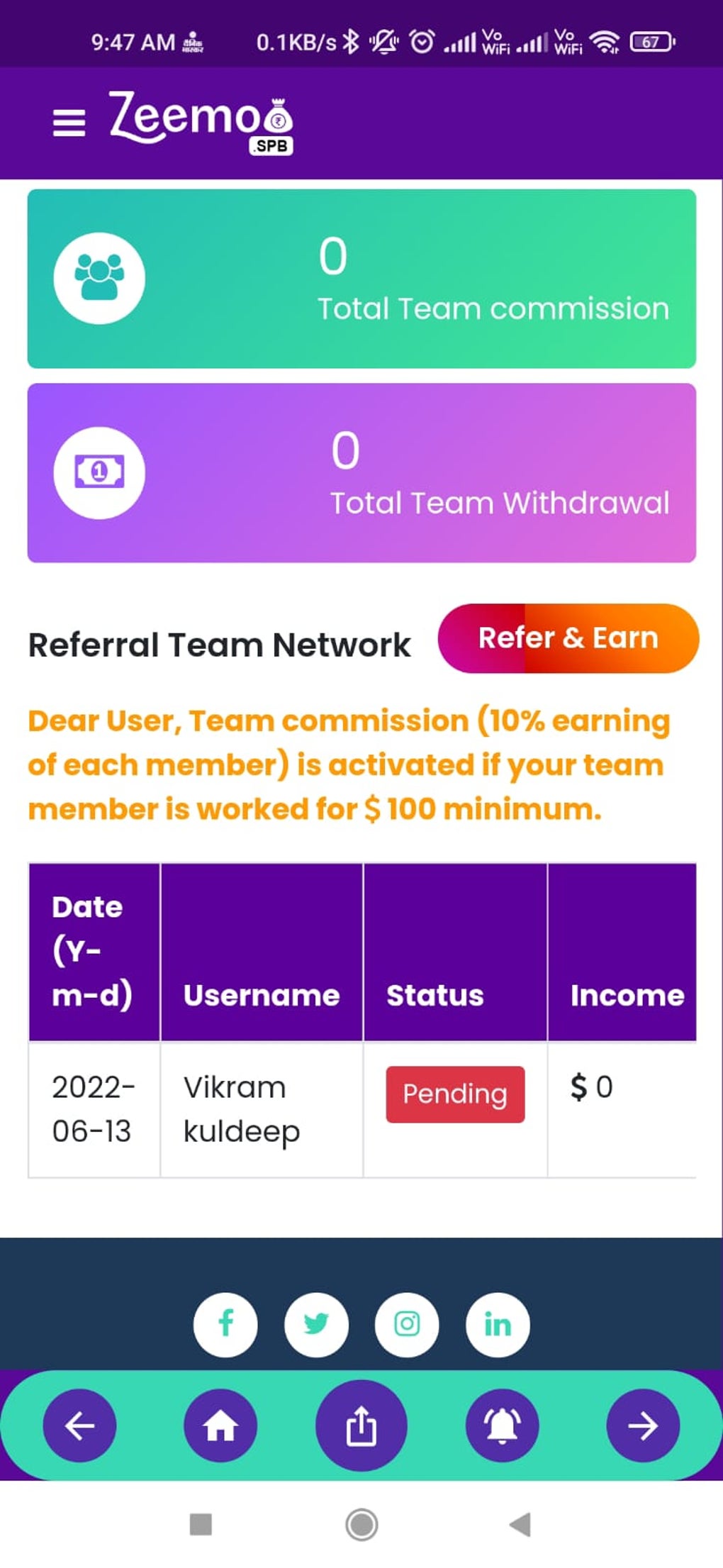 Zeemoo SBP Part Time Work для Android — Скачать