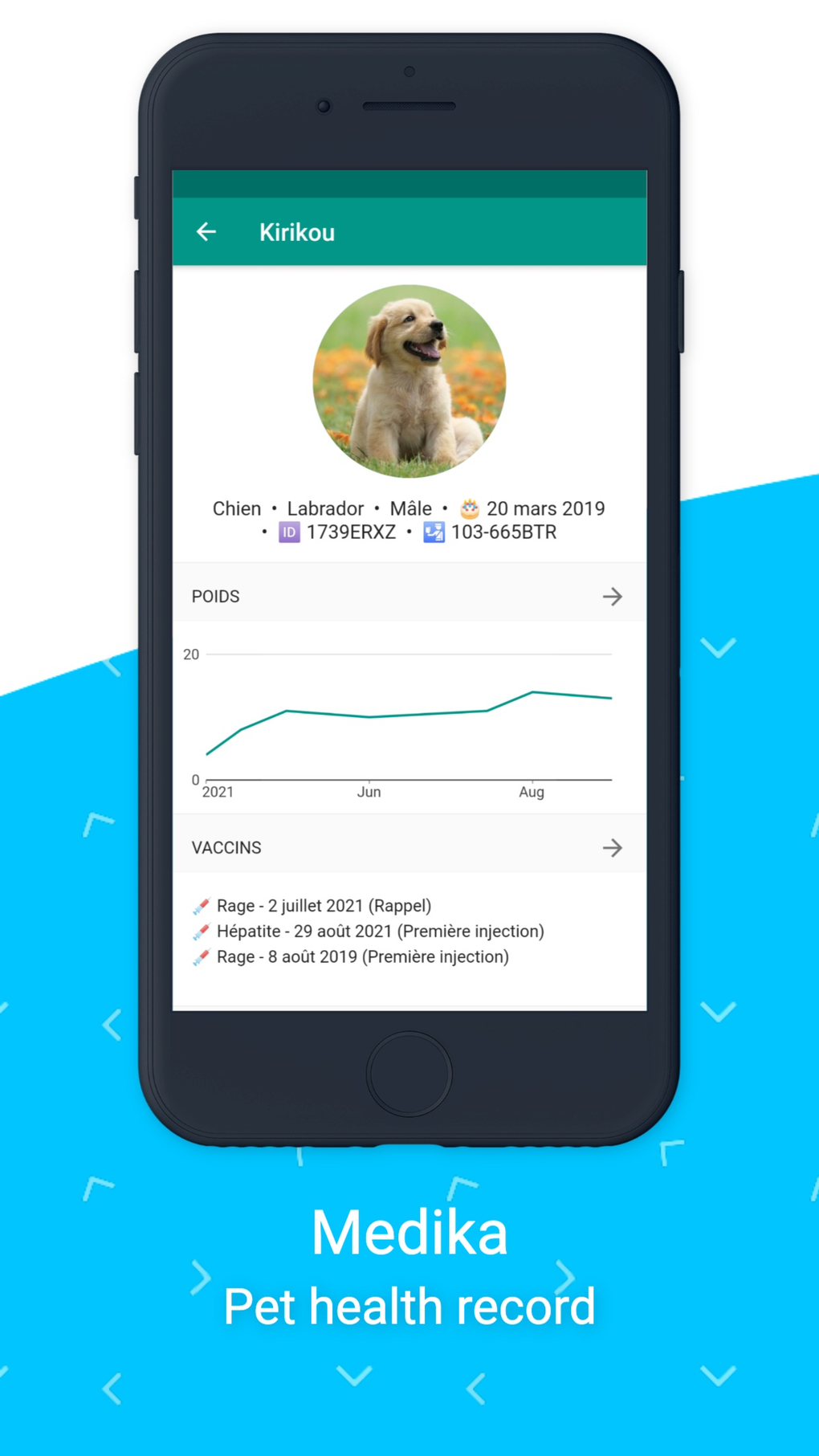 Medika - Pet health record для iPhone — Скачать