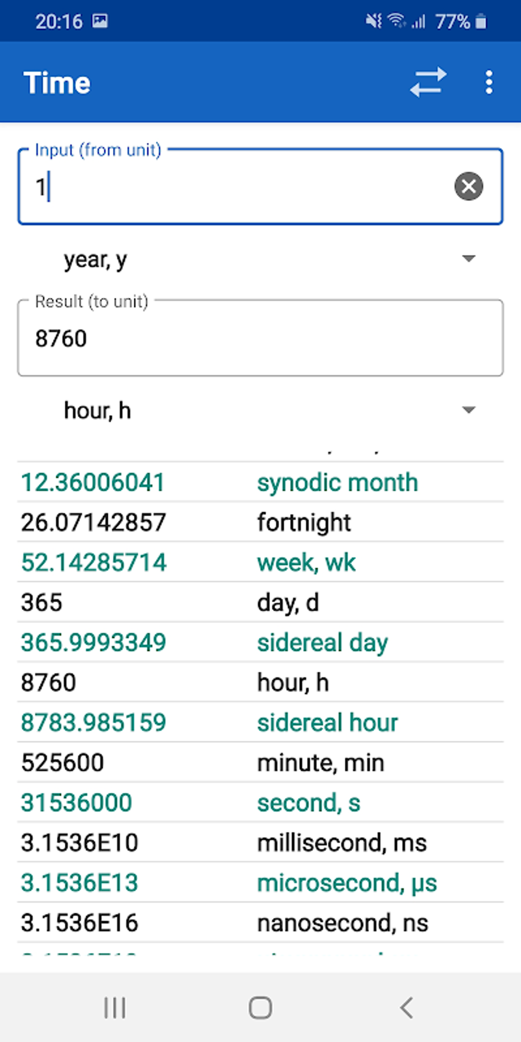 Unit Converter Pro Plus APK для Android — Скачать