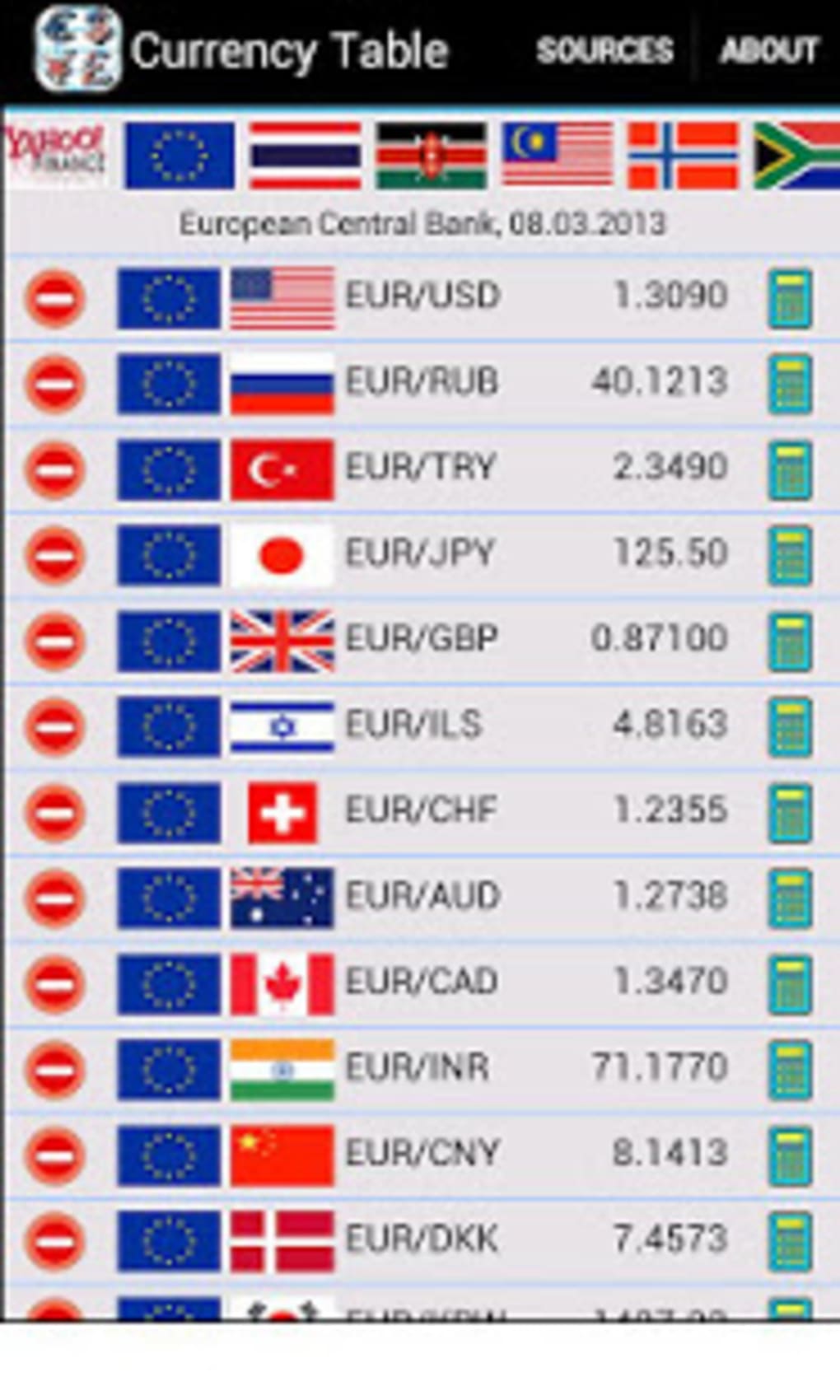 Steam currency rate фото 40