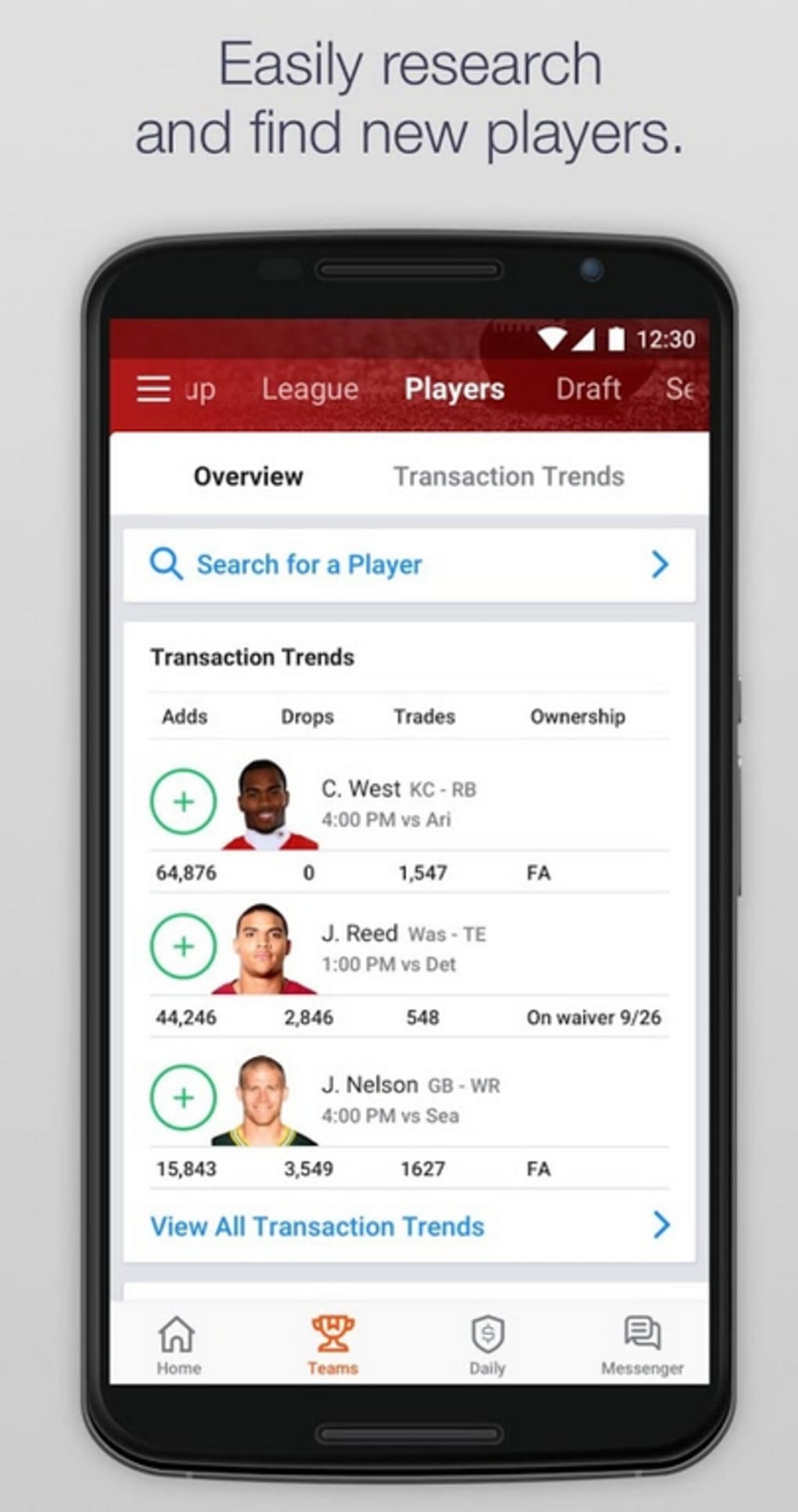 How To Leave A Yahoo Fantasy League Mobile Thinkervine