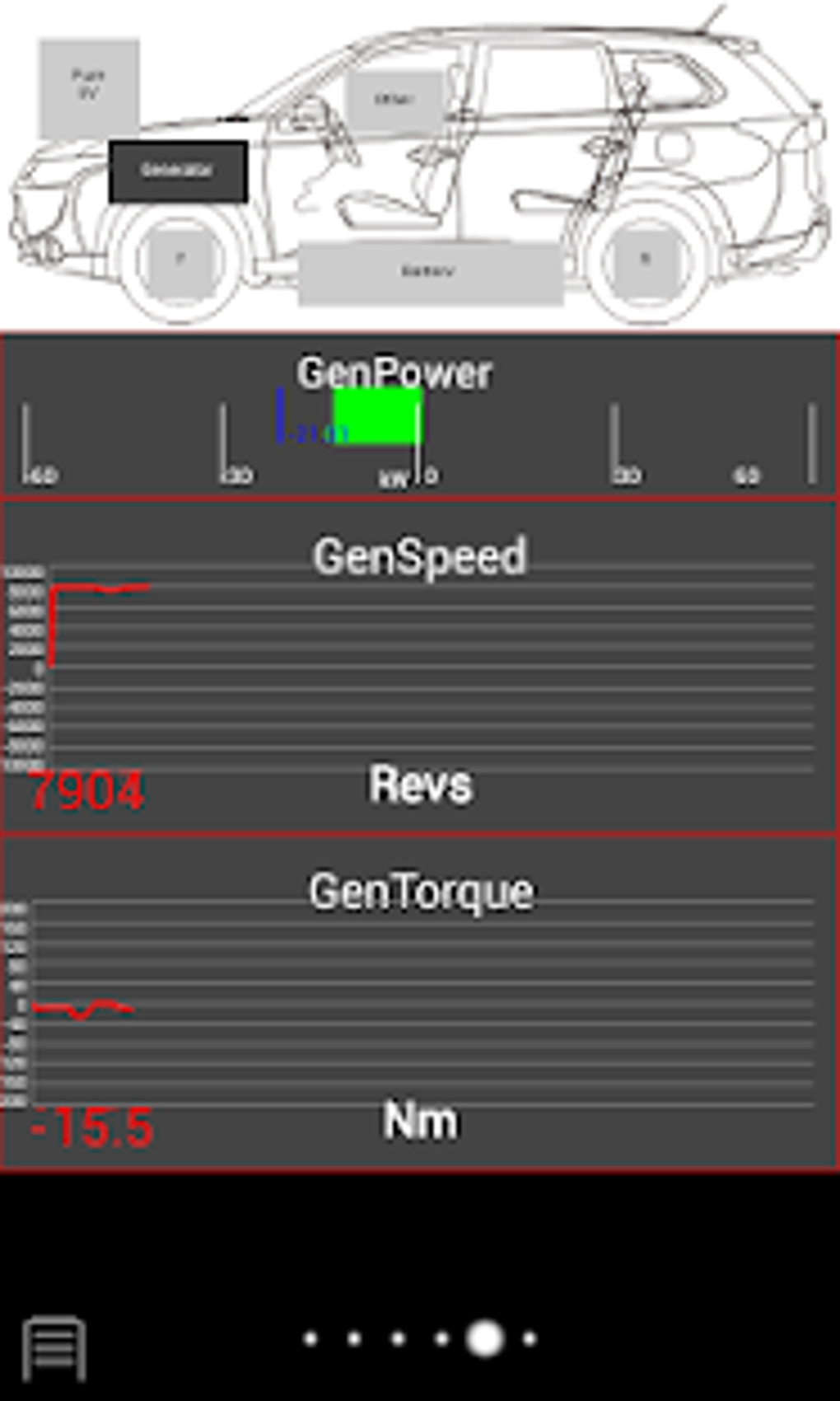 EvBatMon for Outlander PHEV для Android — Скачать