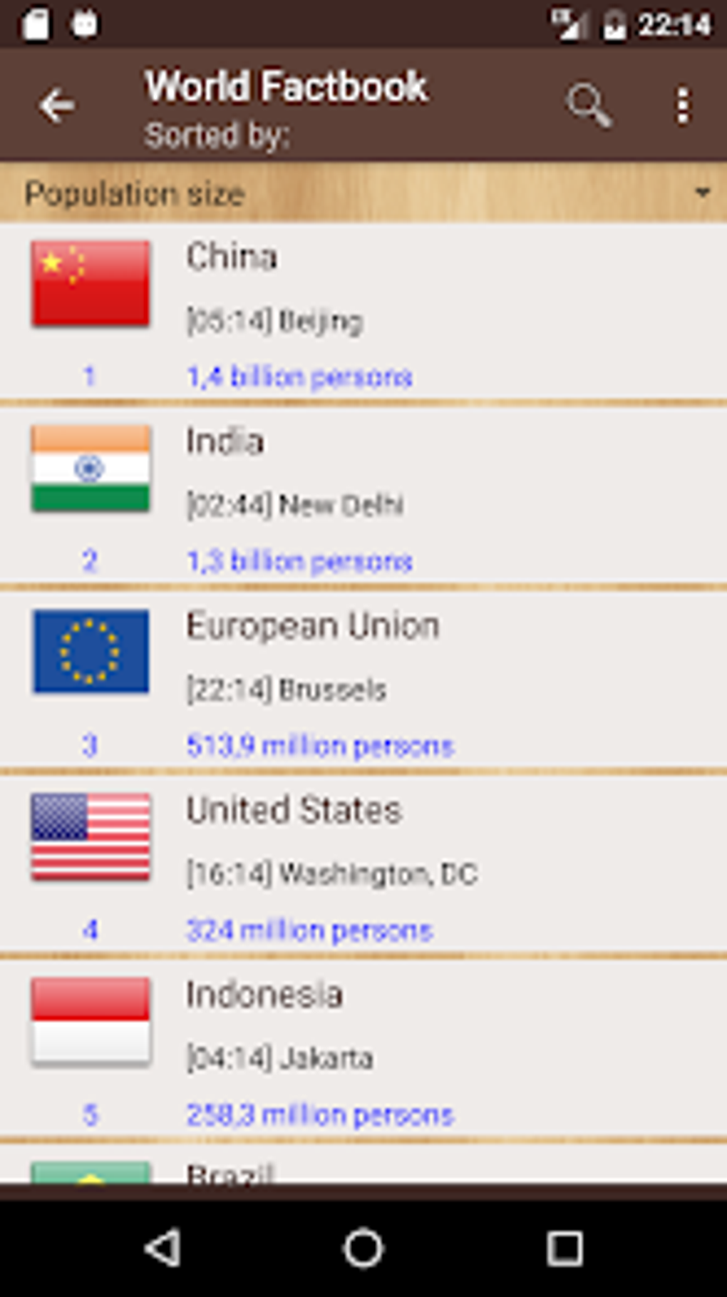 World Factbook For Android Download